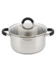 GARNEK Z POKRYWĄ 12cm KINGHOFF KH-4340 0,5L